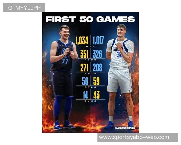 东契奇场均453分震撼全联盟超越浓眉弗拉格克莱三人总和